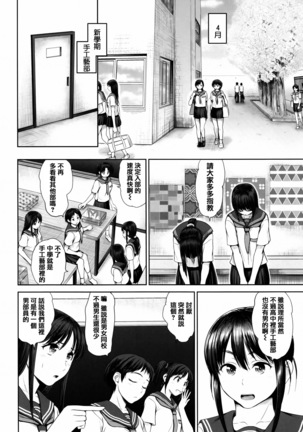 Dis Communication Page #152
