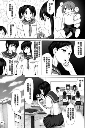 Dis Communication Page #153
