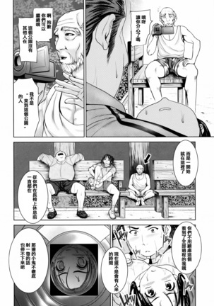 Dis Communication Page #168