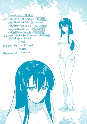 Summer Halation Musubi Page #289