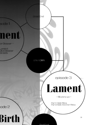 Lament -Mi otro yo- - Page 33