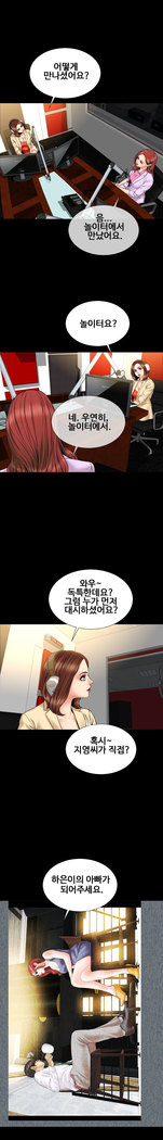 My Wives Ch.1-35