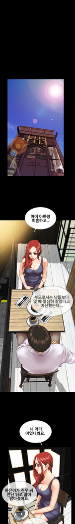 My Wives Ch.1-35