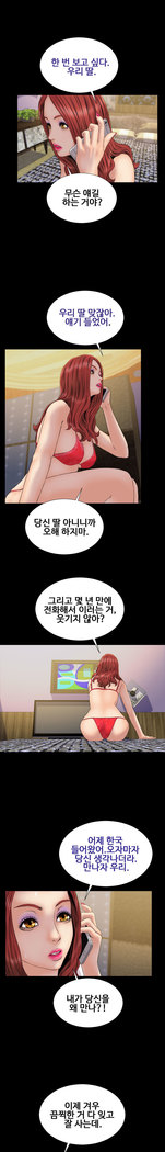 My Wives Ch.1-35