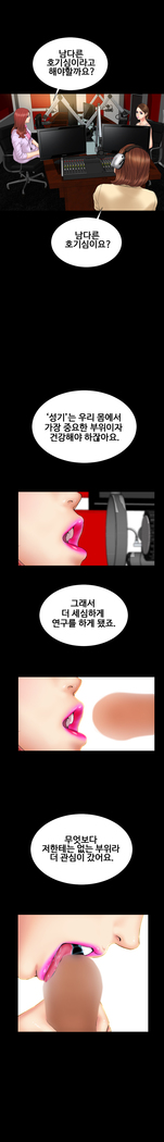 My Wives Ch.1-35