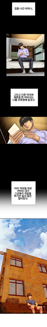 My Wives Ch.1-35