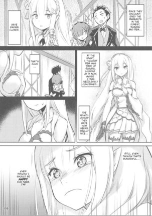 RE:Zero After Story
