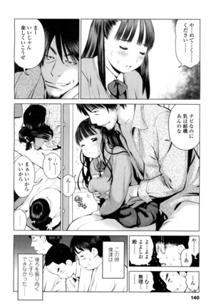 COMIC 高 2016年7月号 Vol.9 Page #142