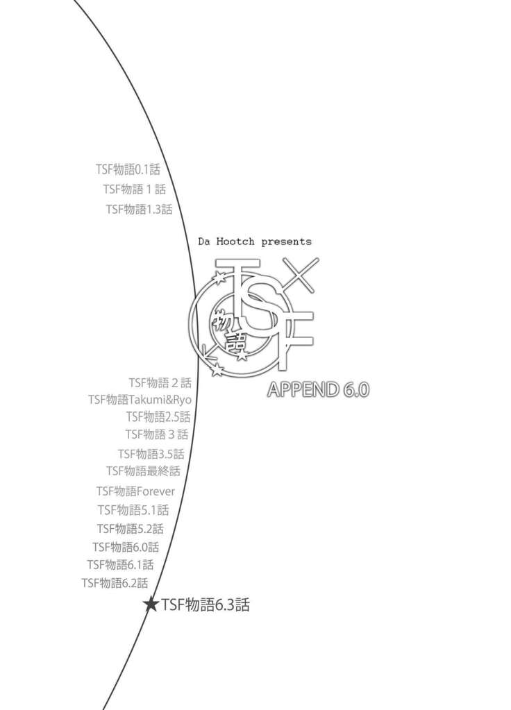 TSF Monogatari APPEND 6.0