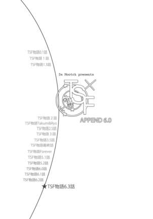 TSF Monogatari APPEND 6.0