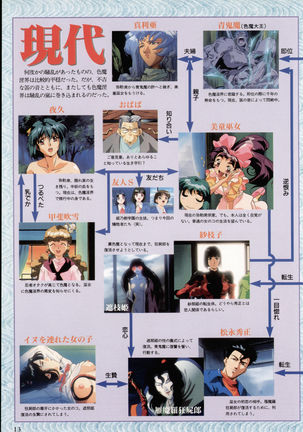 Injuu Gakuen You no Shou Secret File Page #9