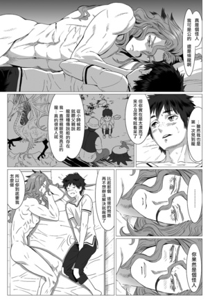 Kinou Tasukete Itadaita Dragon desu | 我是你昨天救下的龙 1-2 - Page 21