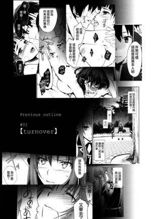 irreversible reaction Page #4