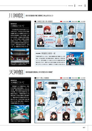 Maji de watashi ni Koi Shinasai S Visual Fanbook - Page 9