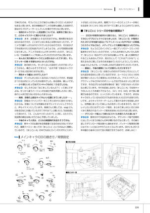 Maji de watashi ni Koi Shinasai S Visual Fanbook - Page 233