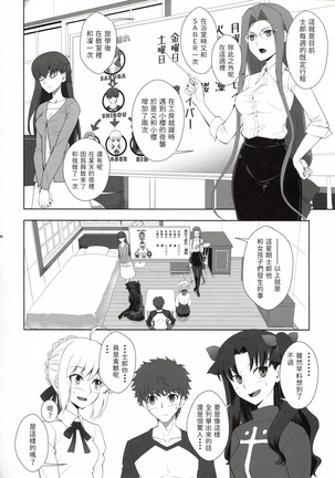 Emiya Shirou no isshuukan Page #6