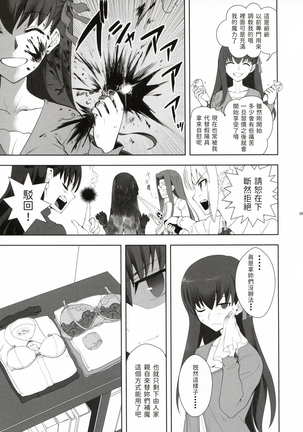 Emiya Shirou no isshuukan - Page 9