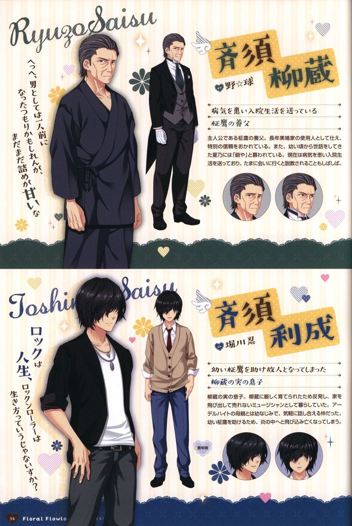 Floral Flowlove Visual Fanbook