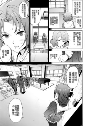 Asuka-senpai ni Hidoi Koto o Suru Hon Page #7