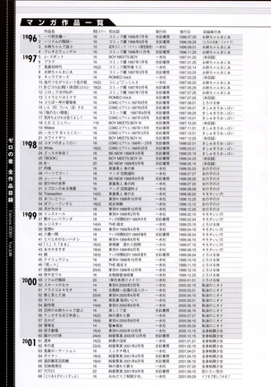 Wasurena High Grade Ban - Page 166