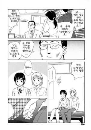 Boku ga Kanojo ni Kigaetara Ch.1~6 Page #109