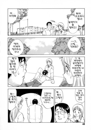 Boku ga Kanojo ni Kigaetara Ch.1~6 Page #51