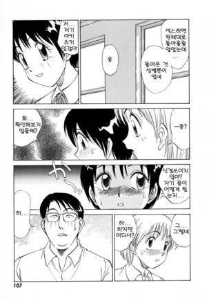 Boku ga Kanojo ni Kigaetara Ch.1~6 Page #110