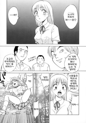 Boku ga Kanojo ni Kigaetara Ch.1~6 Page #54