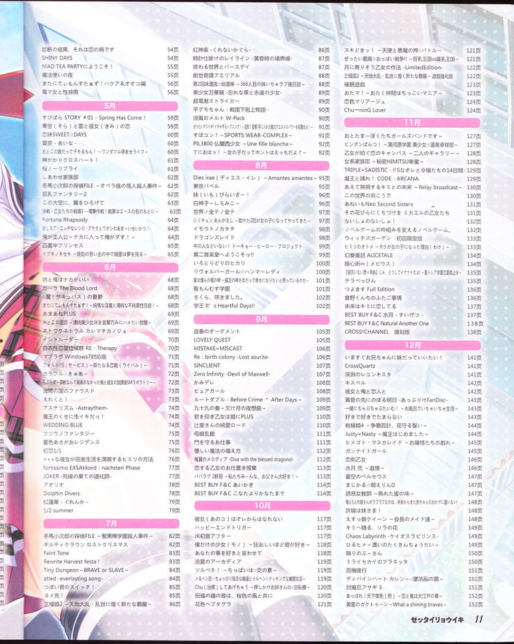 zettairyouiki Galgame yuuginennkann 2012