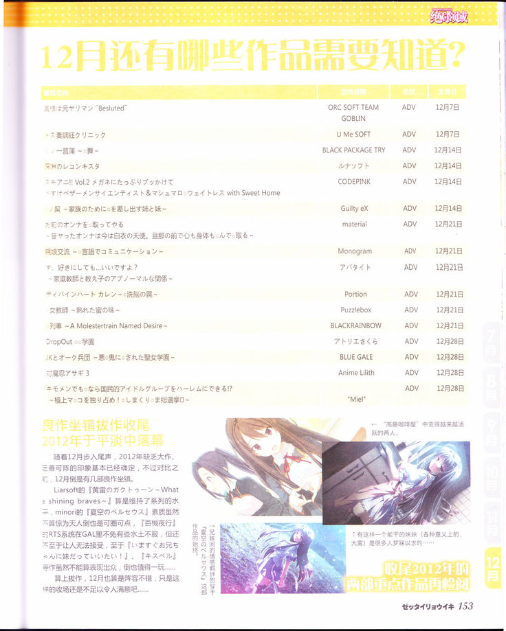 zettairyouiki Galgame yuuginennkann 2012