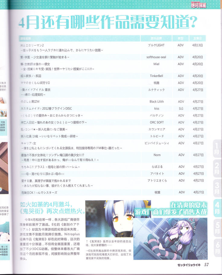 zettairyouiki Galgame yuuginennkann 2012