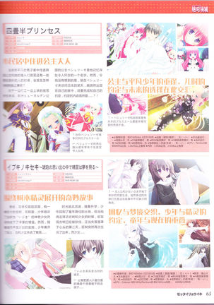 zettairyouiki Galgame yuuginennkann 2012 Page #68