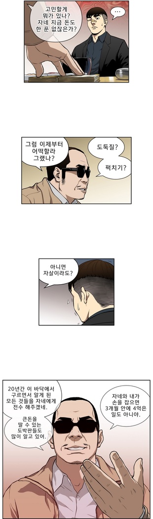 Bettingman Ch.1-15