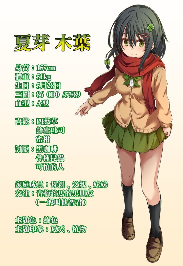 Konoha-chan NTR