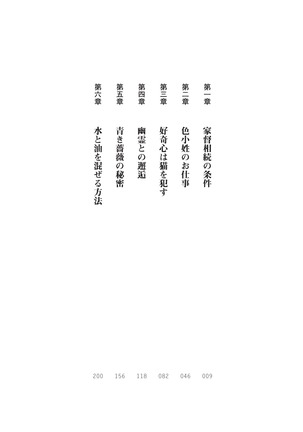 Image 7220200