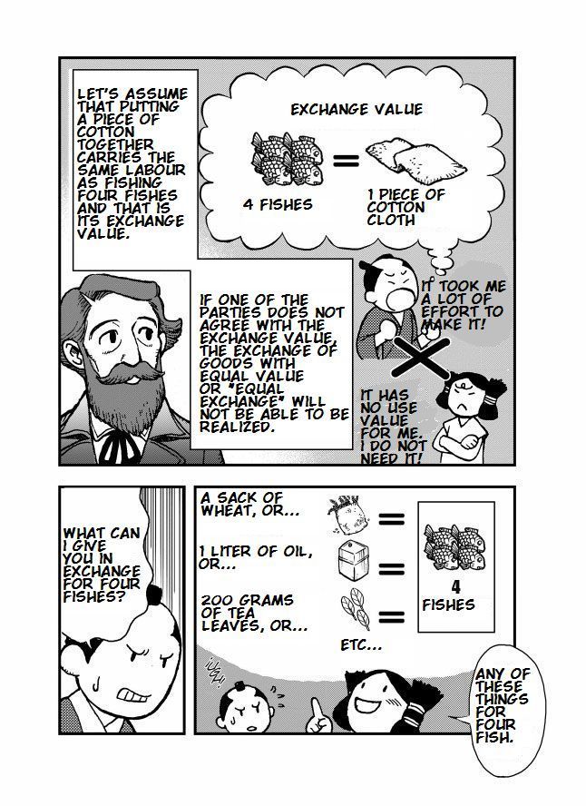 Das Kapital
