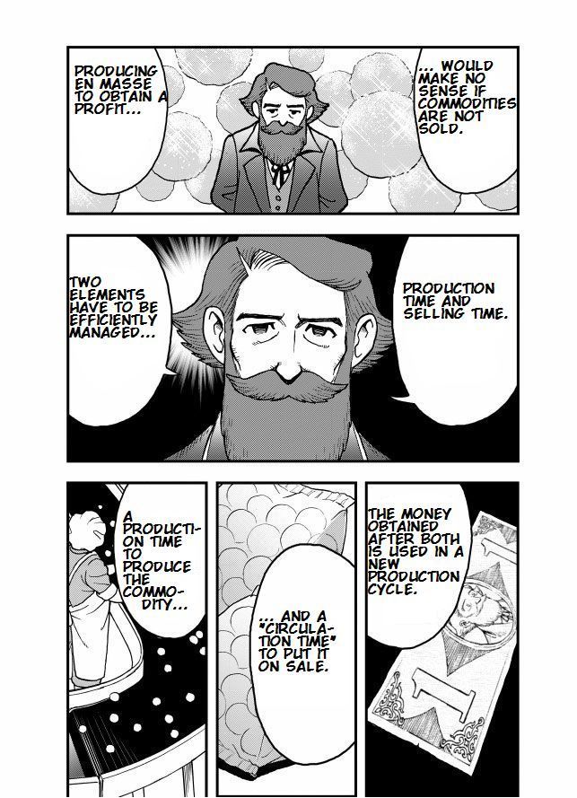 Das Kapital
