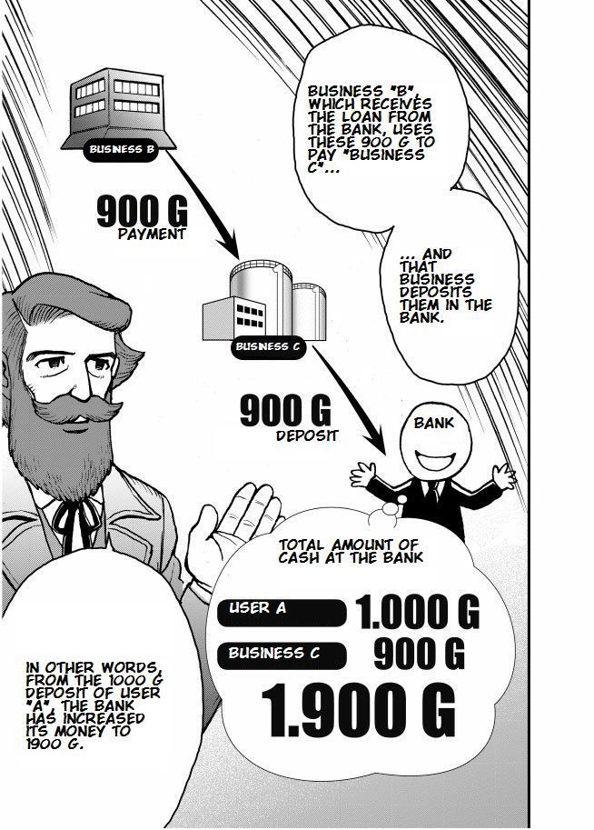 Das Kapital