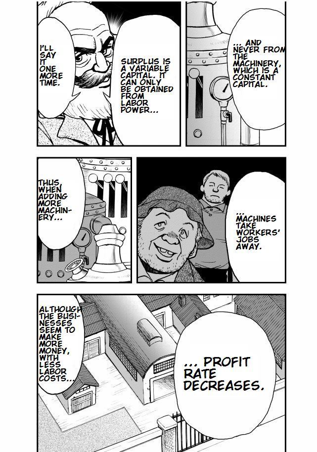 Das Kapital