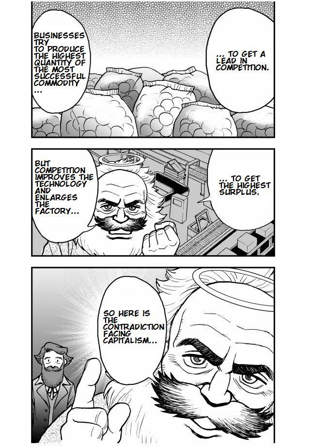 Das Kapital