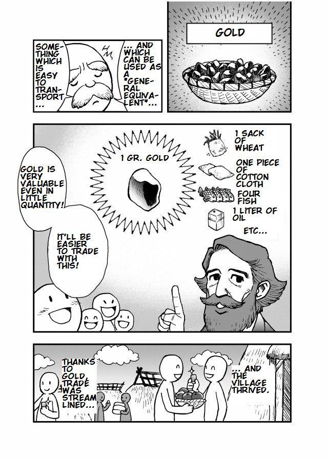 Das Kapital
