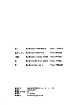 DollFro Mini Goudoushi Page #18