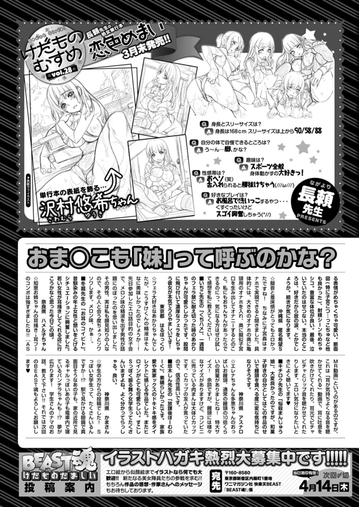 COMIC Kairakuten Beast 2016-04