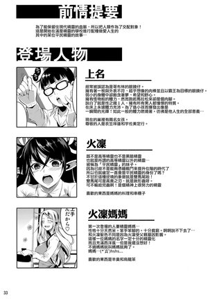 High Elf × High School TWINTAIL Page #35