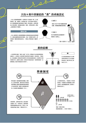 Ochikobore Alpha to Elite Omega | 问题α与精英Ω Ch. 1-6 完结 Page #205