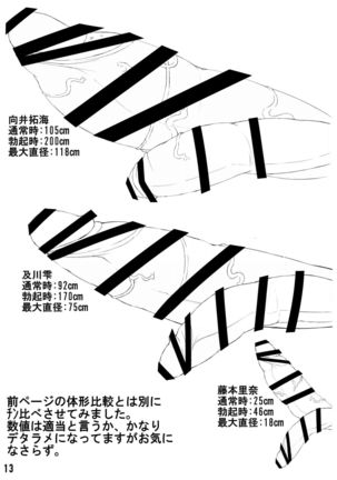 Kuishinbou Takusan Page #14