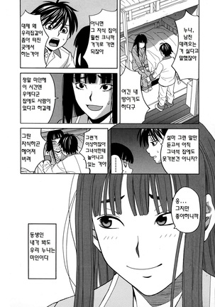 Moteru Inu no Ikizama Page #179