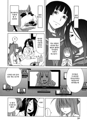 Moteru Inu no Ikizama Page #48