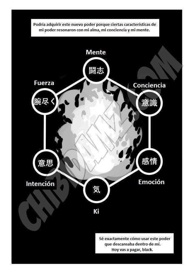 Dragon Ball Super LA DISTORSION INEXORABLE