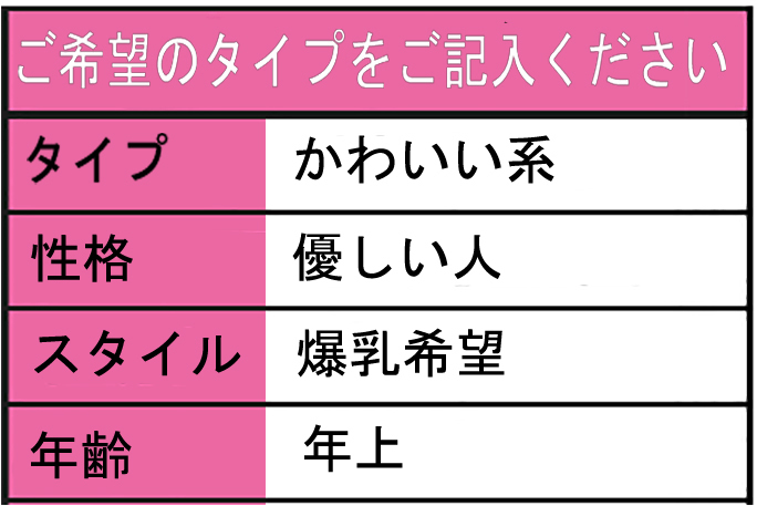 マニア向けデリヘル呼んだら隣のおばさんが来た上に予想以上にエロい体していたので一番高いコースでお願いした話